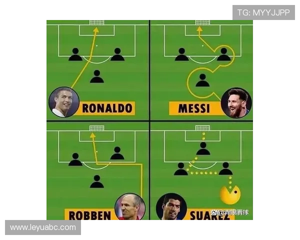 罗本与C罗：边锋内切终结路径的分化与效率偏移