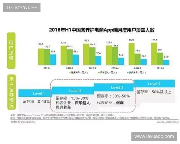 瓦伦西亚长期重建困局持续显现，竞争格局受限