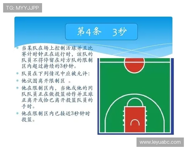 三秒违例规则解析：什么情形构成与判罚标准详解