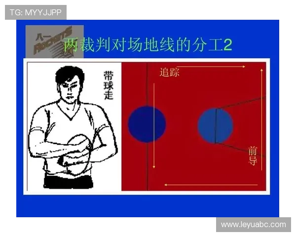 什么是篮球比赛中的非法身体接触？裁判如何判定与处罚