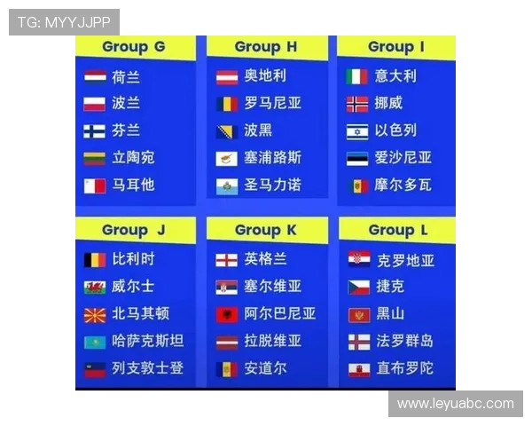 2026世界杯赛制变化大吗12个小组32强晋级规则有哪些调整