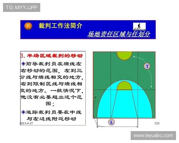 篮球14秒重置规则详解：触发条件与实际影响
