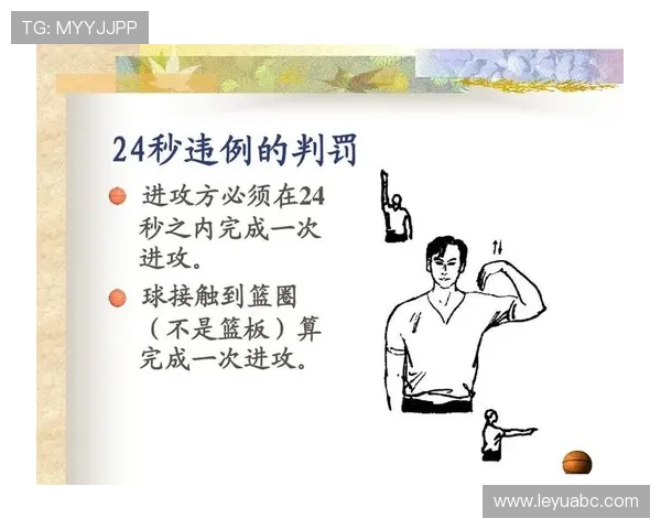 篮球发球五秒违例怎么判定？新手必看规则解析