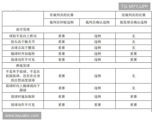 篮球比赛中身体接触容忍度的规则解析与判罚标准 篮球比赛中身体接触容忍度的规则解析与判罚标准