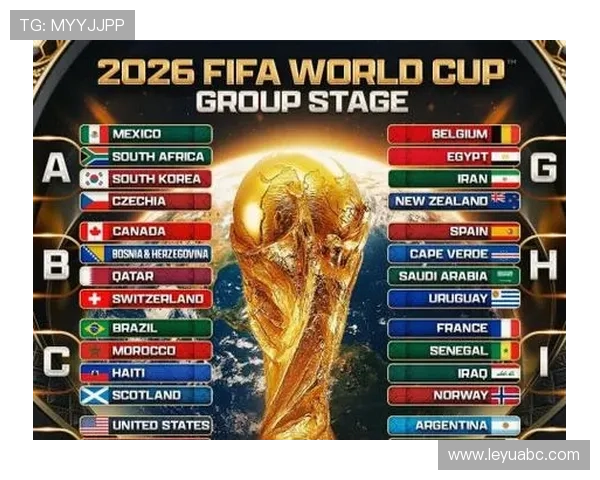 2026世界杯同分优先规则详解