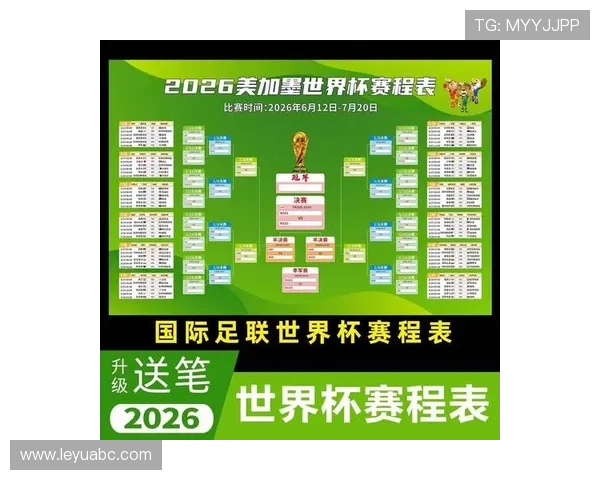 2026世界杯赛制新手最该先看什么