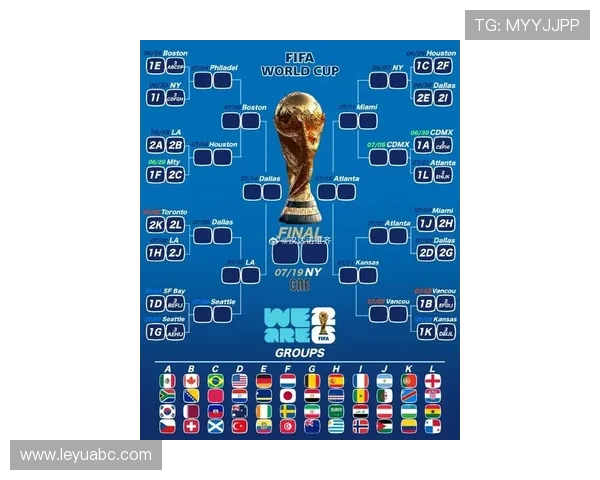 2026世界杯淘汰赛是否存在重新抽签规则
