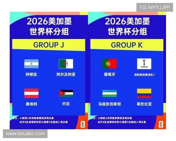 2026世界杯第三名出线需要多少分
