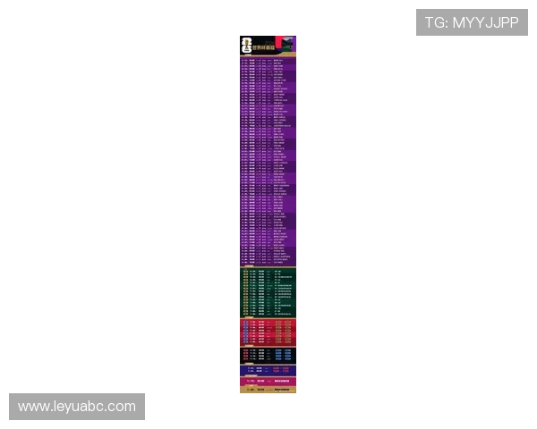 2026世界杯阶段大事件：从开幕战到32强出炉
